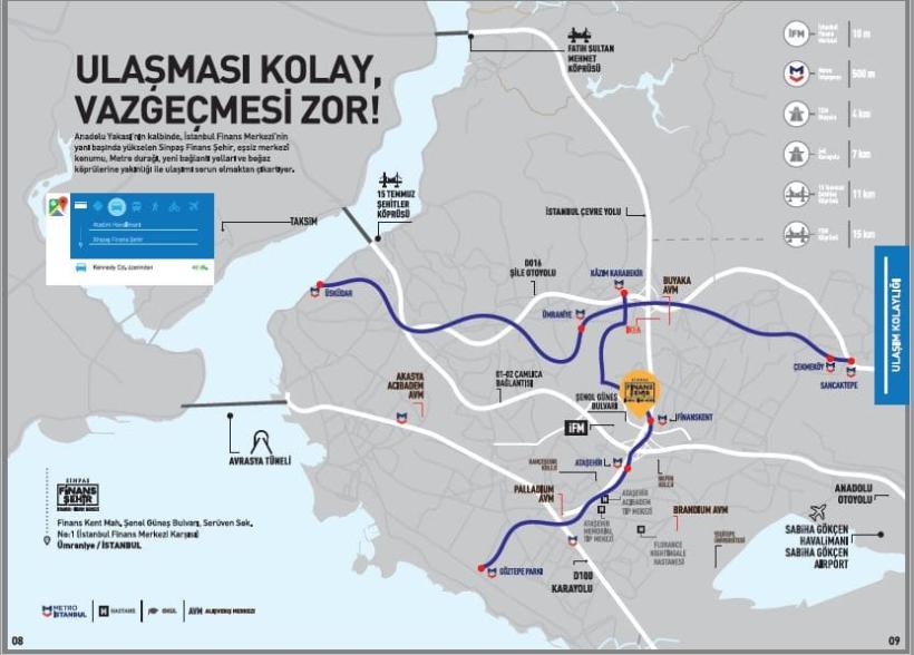 Exclusive residential and commercial complex in Istanbul, Dying