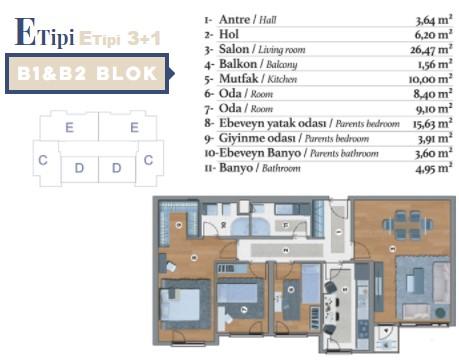 Kayapark Sakura Evleri̇