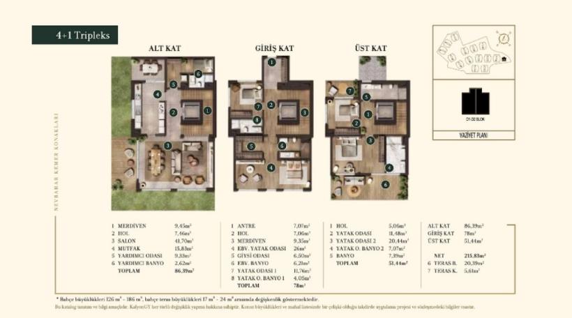 Nevbahar Kemer Konaklar