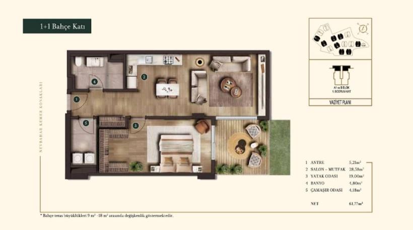 Nevbahar Kemer Konaklar