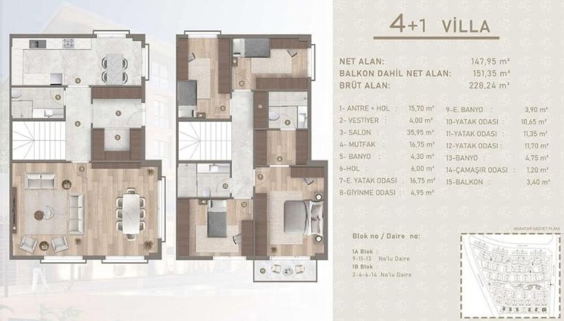 Bahçe Bahçeşehi̇r