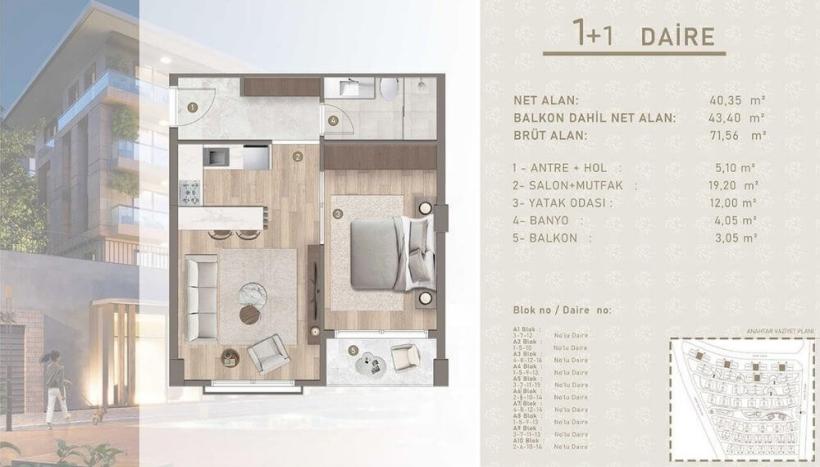 Bahçe Bahçeşehi̇r