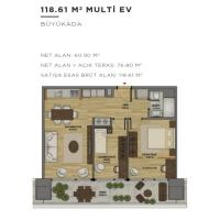 Ni̇dapark Küçükyali