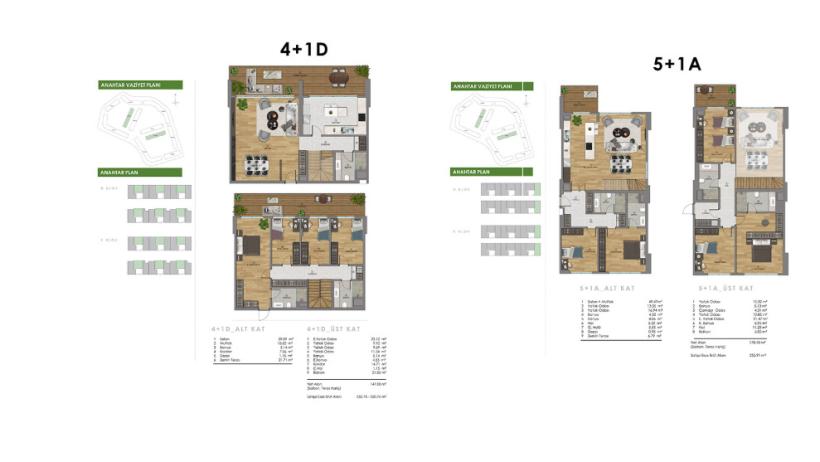 Park Yaşam Çinarköy