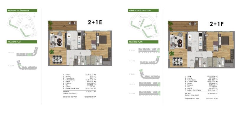 Park Yaşam Çinarköy