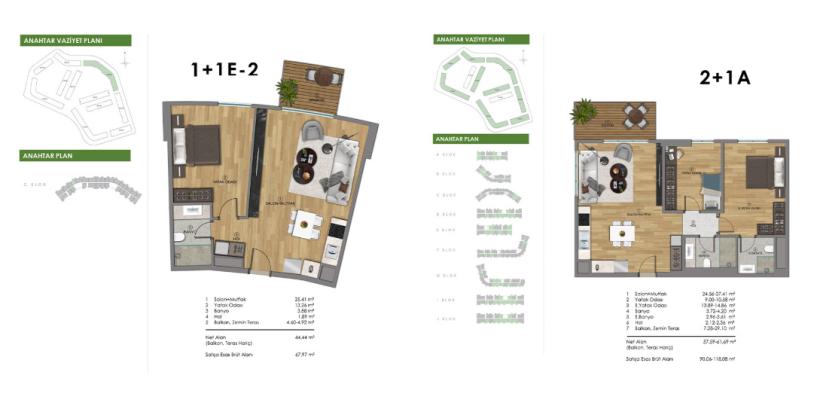 Park Yaşam Çinarköy